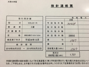 2016年9月分発電検針票