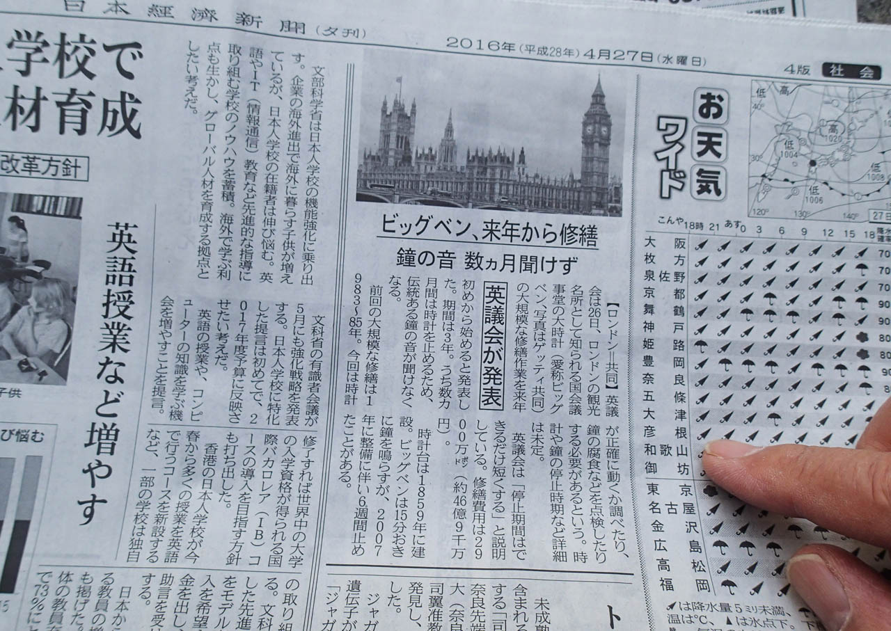 日本経済新聞  きょうの夕刊