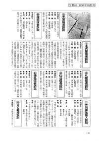 幸福の科学関連裁判資料 宝島30 1994-10 (3)